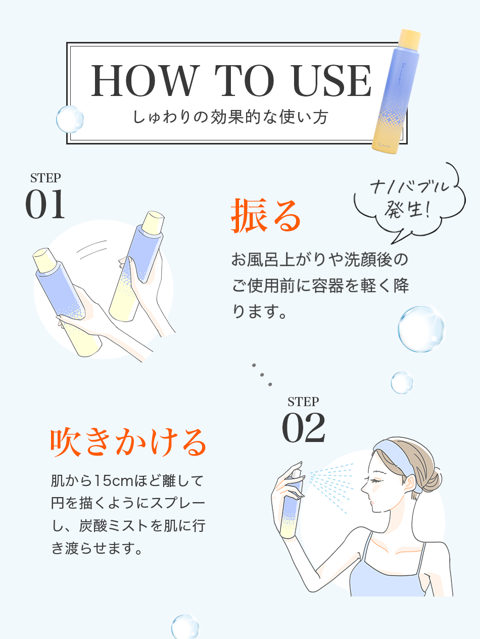 【3本セット購入】Shuwari　-しゅわり- 　さとう式炭酸ナノバブル化粧水