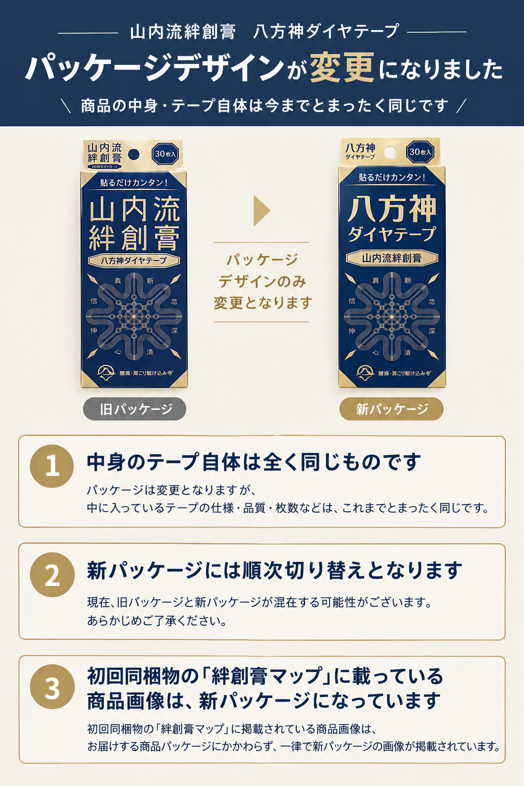 【定期購入】山内流八方神ダイヤテープ