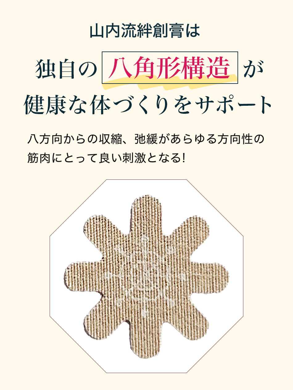 【定期購入】山内流 絆創膏 〜八方神ダイヤテープ〜