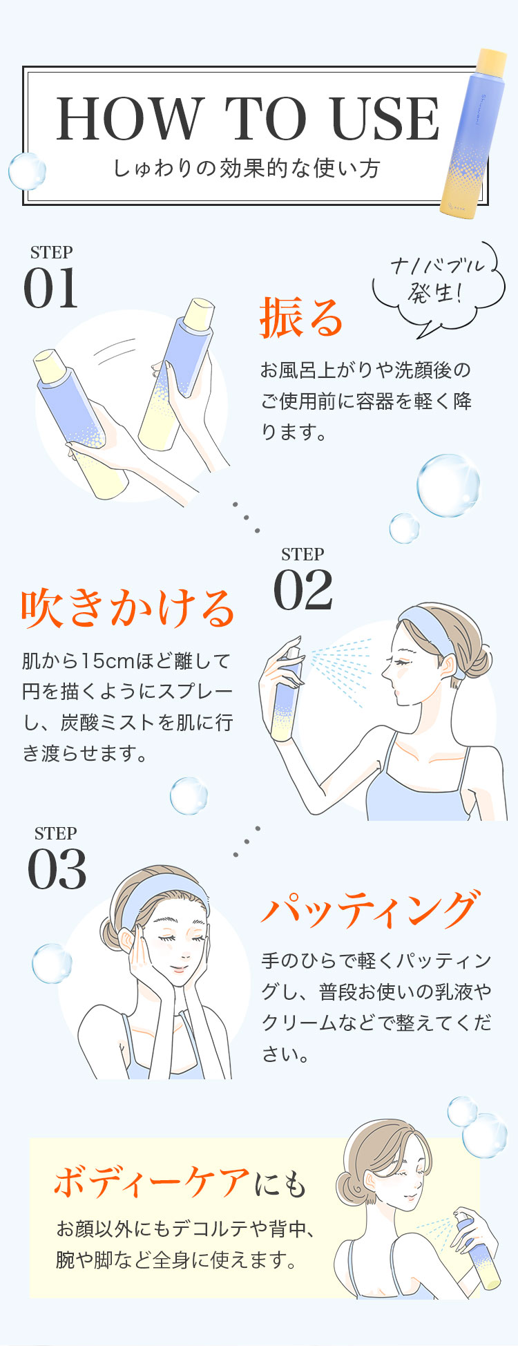 Shuwari -しゅわり- さとう式炭酸ナノバブル化粧水
