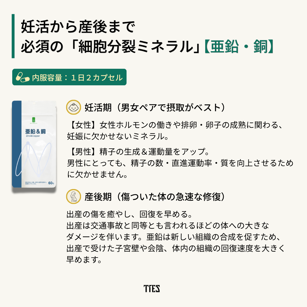 NATUMEDICA｜妊活・授乳セット