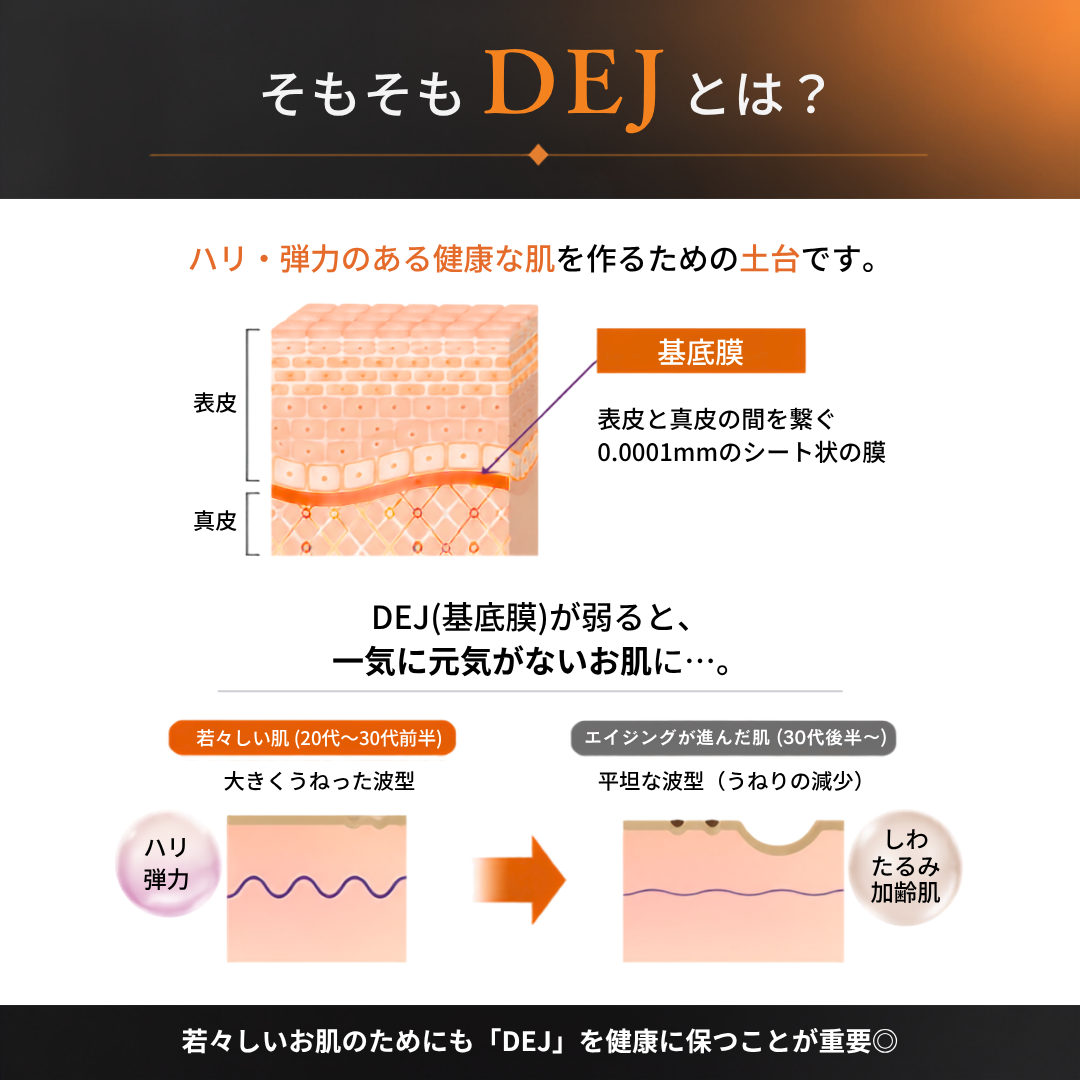 Revision Skincare｜DEJデイリーブースティングセラム