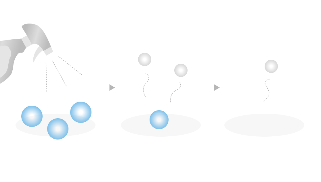 次亜塩素酸スプレー