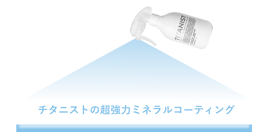 スプレー・乾燥