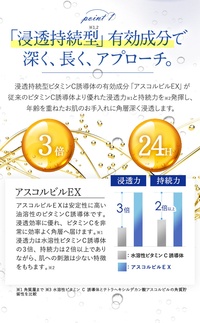 薬用美白オイル「プラシラ(PRACILA)」浸透持続型有効成分でアプローチ