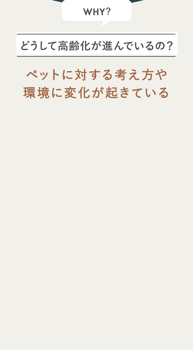 ペットに対する考え方や環境に変化が起きている