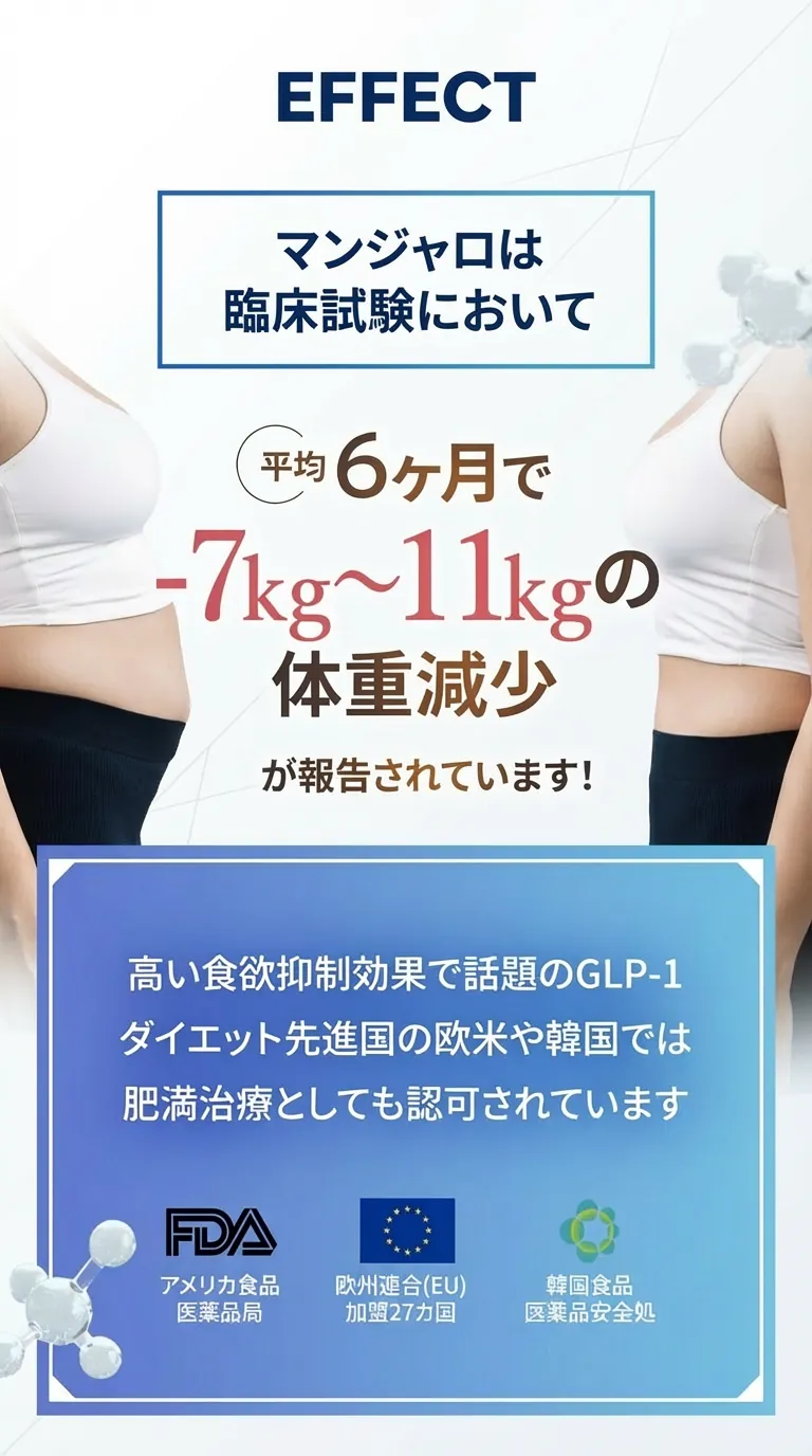 マンジャロの効果