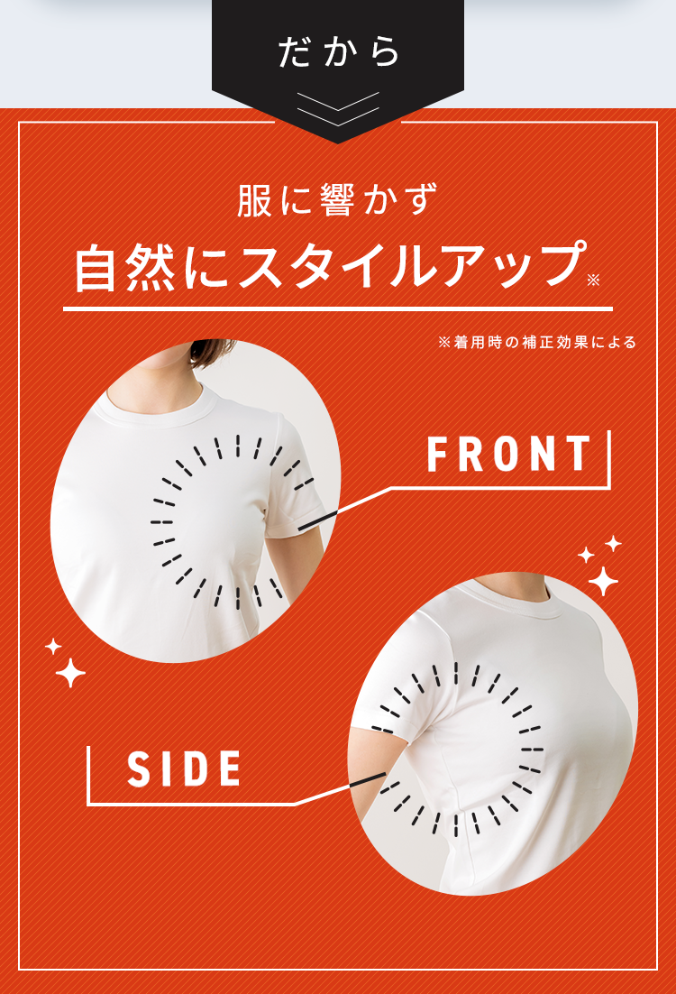 だから