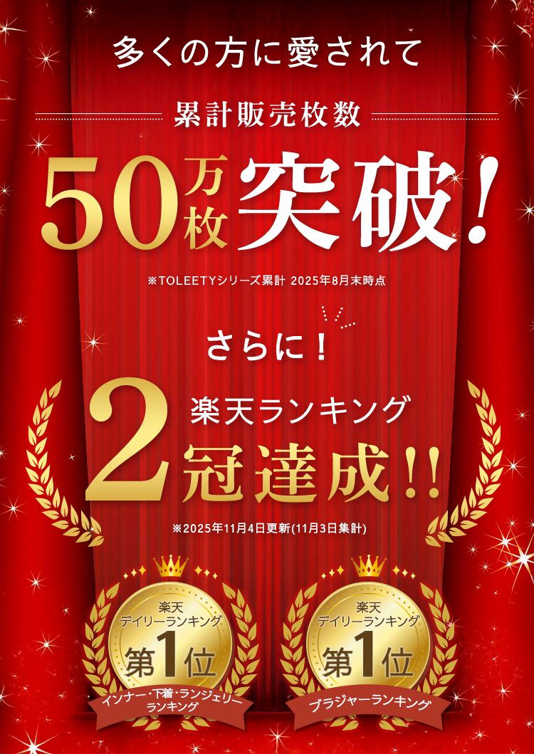 楽天ランキング