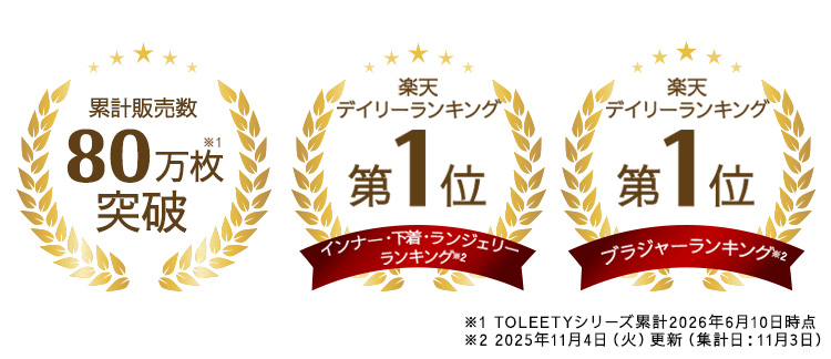 楽天ランキング