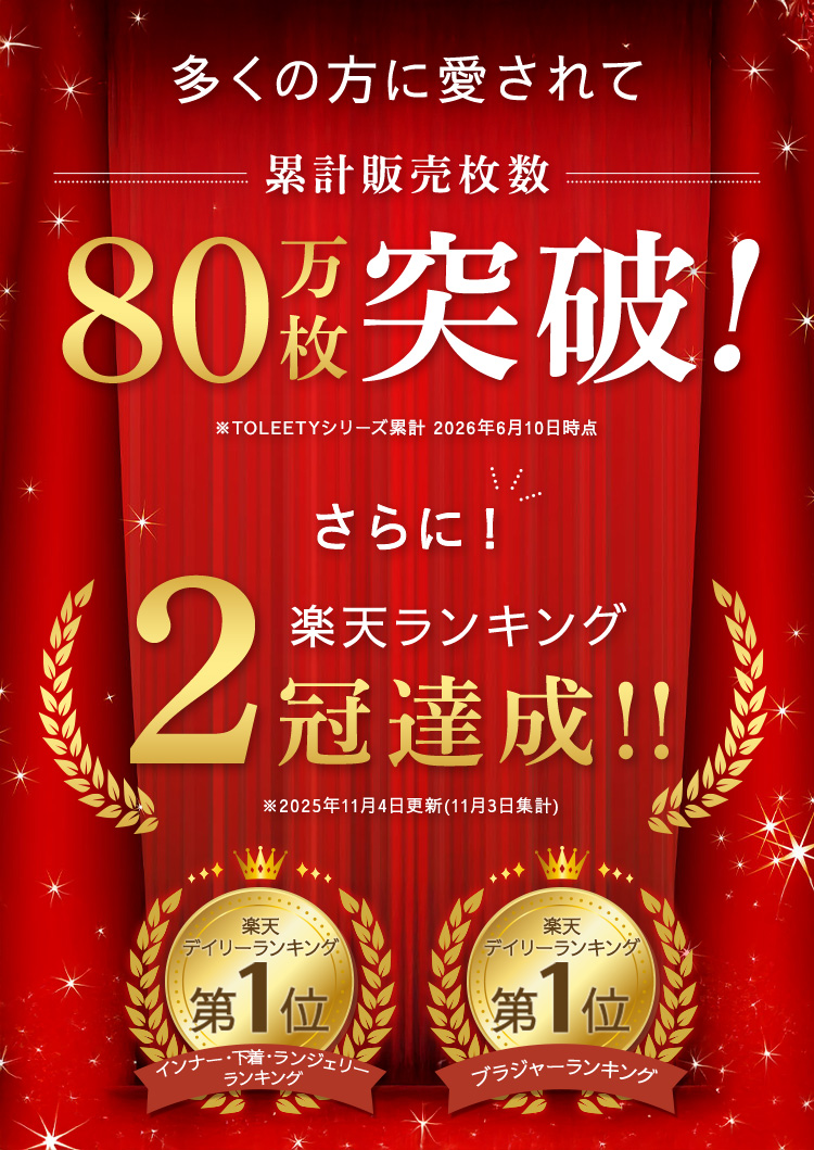 楽天ランキング