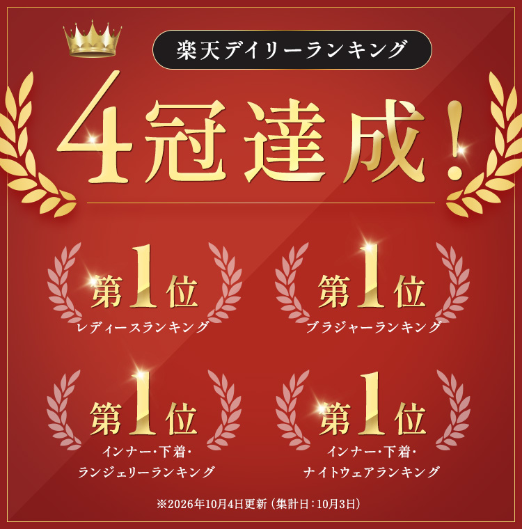 楽天デイリーランキング2冠達成！
