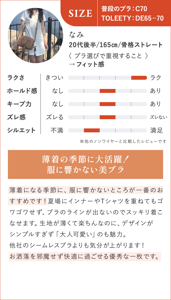 薄着の季節に大活躍！服に響かない美ブラ