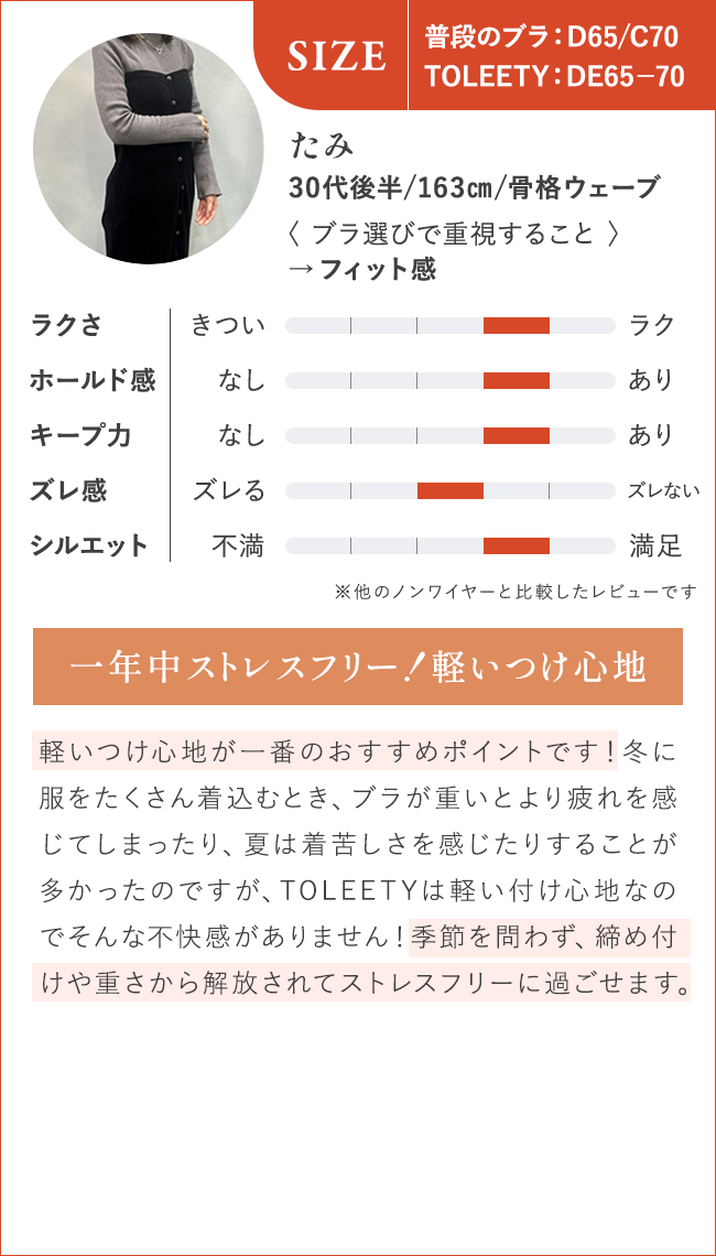 一年中ストレスフリー！軽いつけ心地