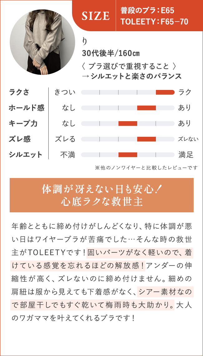 体調が冴えない日も安心！心底ラクな救世主