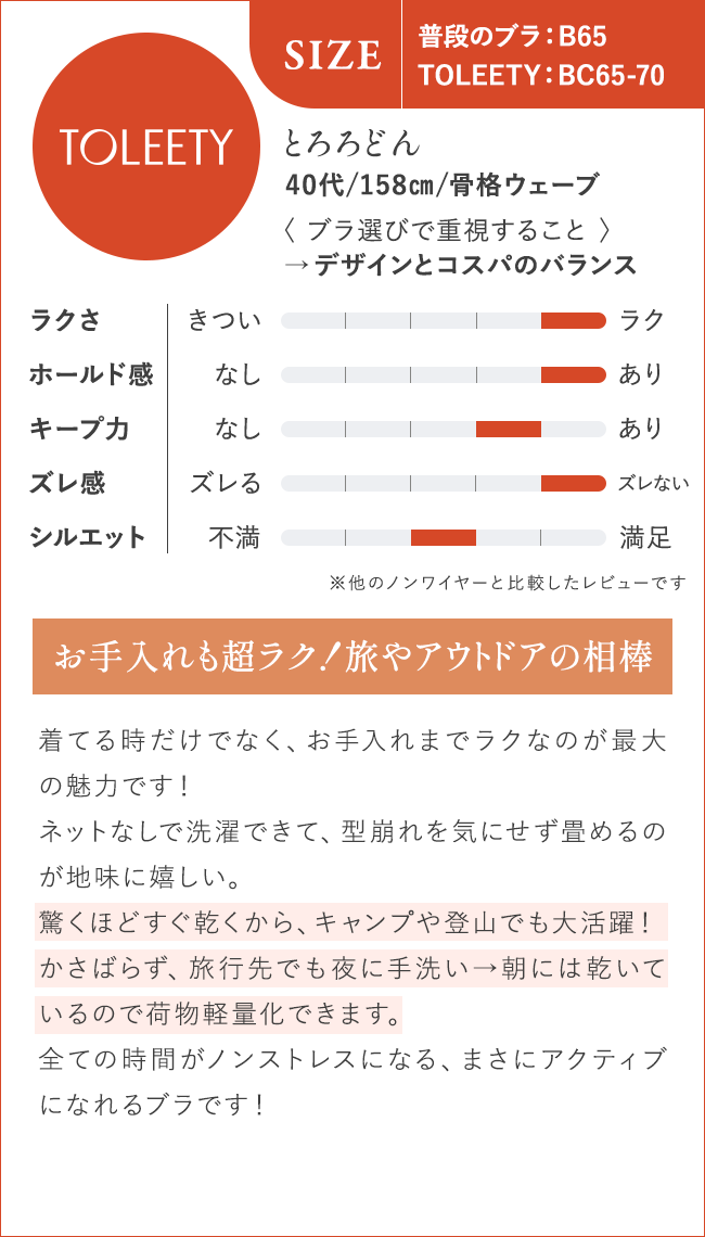 お手入れも超ラク！旅やアウトドアの相棒