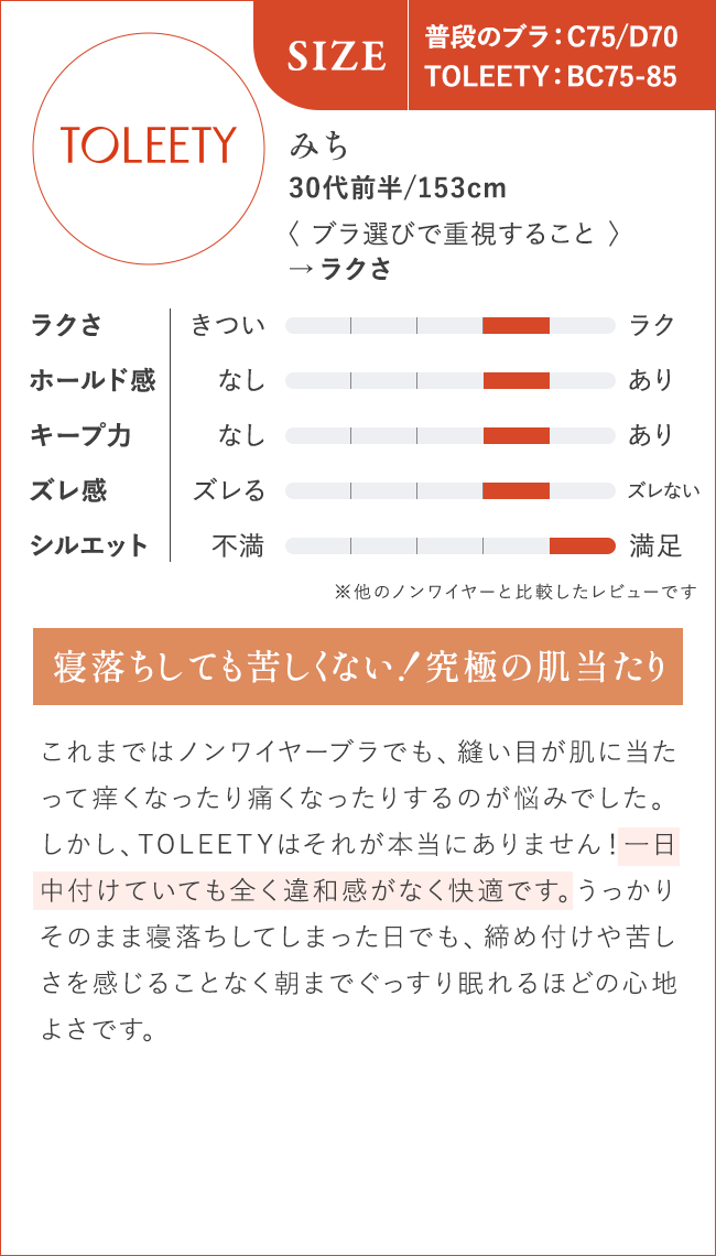 寝落ちしても苦しくない！究極の肌当たり