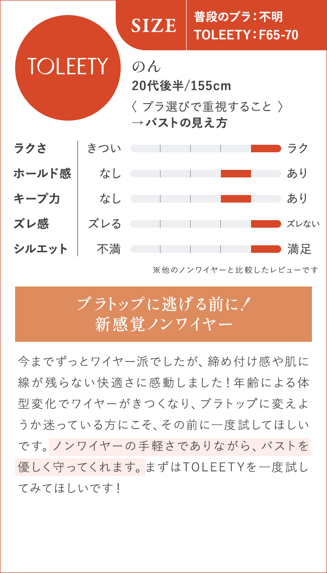 ブラトップに逃げる前に！新感覚ノンワイヤー