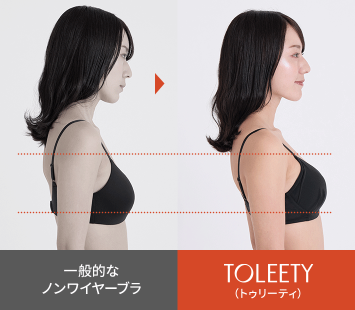 一般的なノンワイヤーブラ