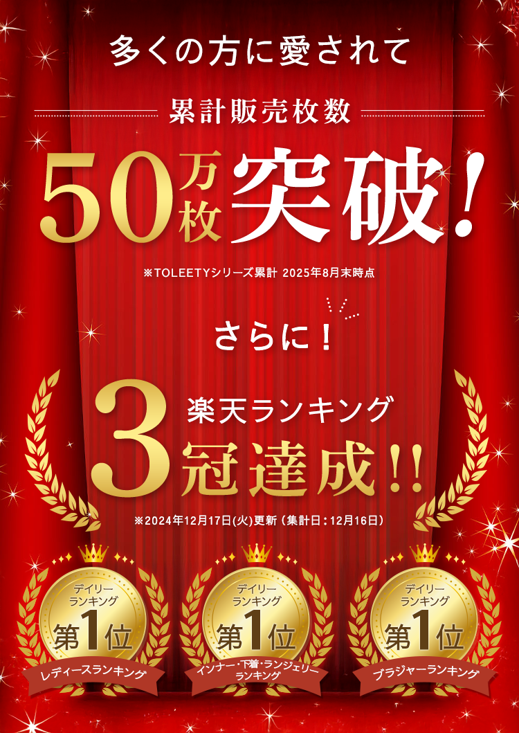 楽天ランキング