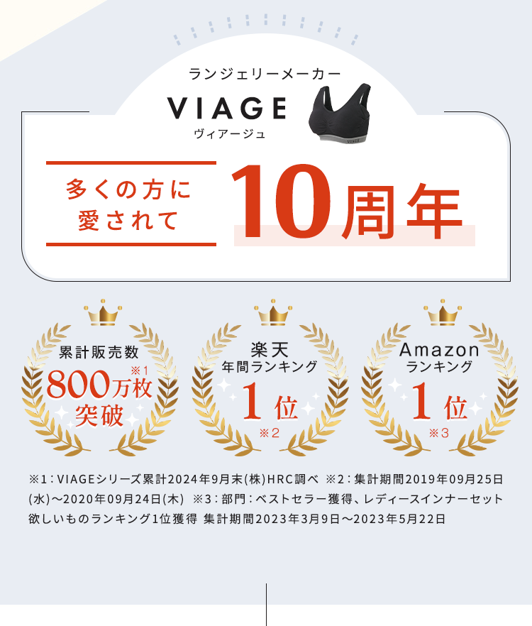 多くの方に愛されて10周年