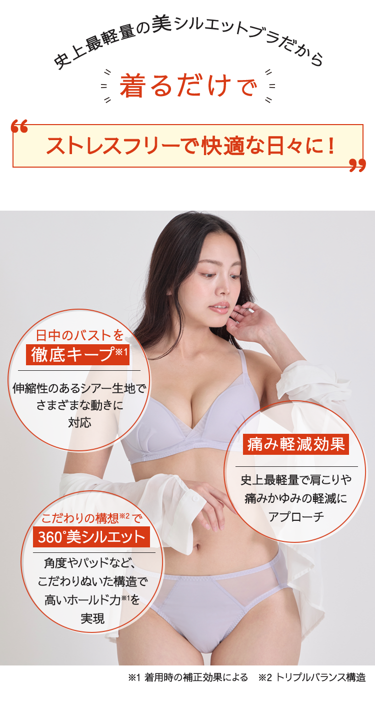 3つのポイント