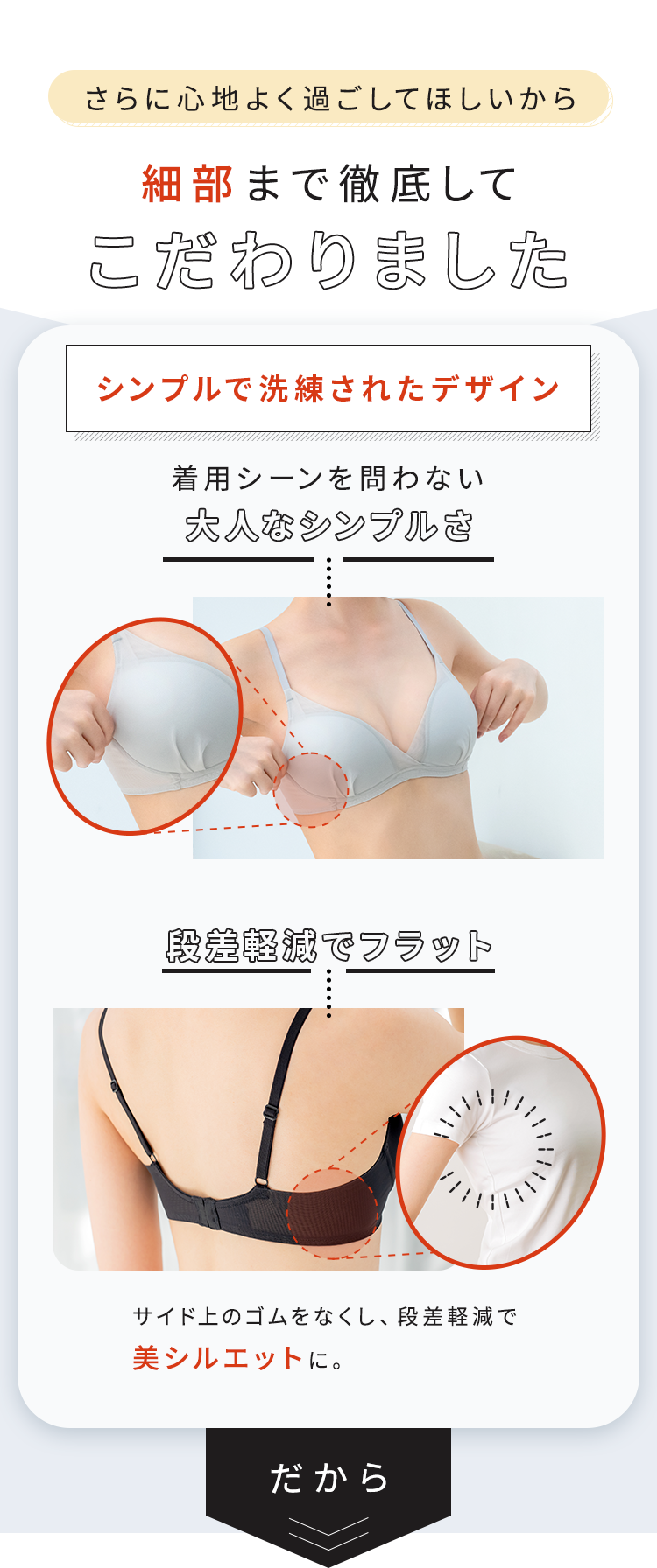 細部までこだわりました