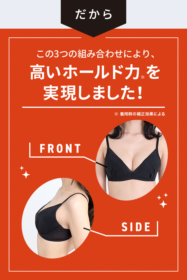 だからこの３つの組み合わせにより、高いホールド力を実現しました