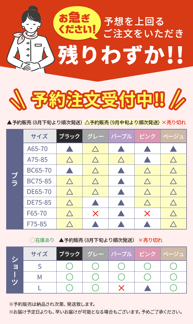 7月発送分完売