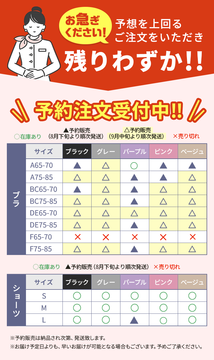 7月発送分完売