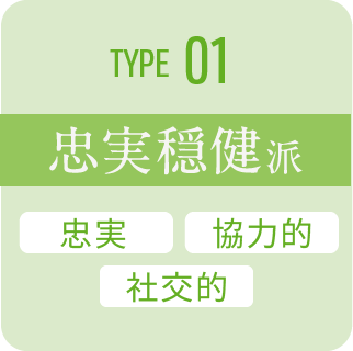 type 01 忠実穏健派