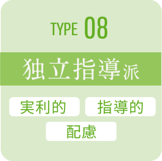 type 08 独立指導派