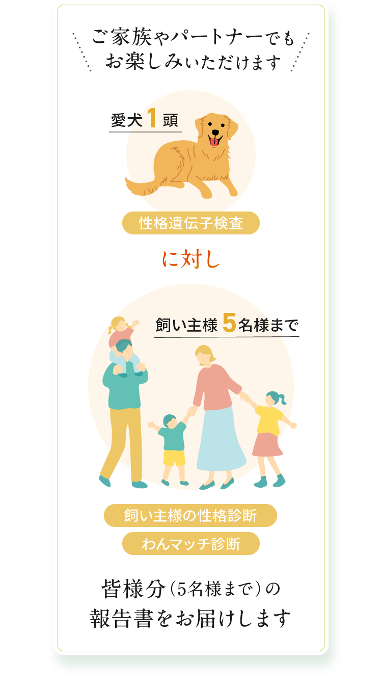 ご家族やパートナーでもお楽しみいただけます