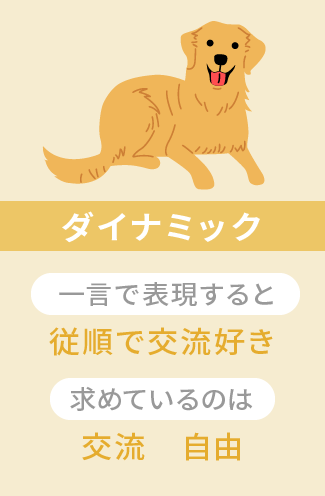 ダイナミック 一言で表現すると 従順で交流好き