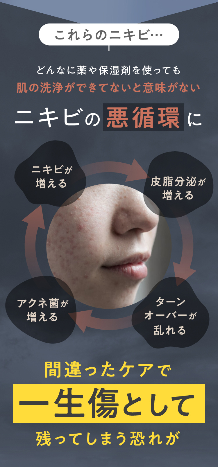 間違ったケアで一生傷として残ってしまう恐れが