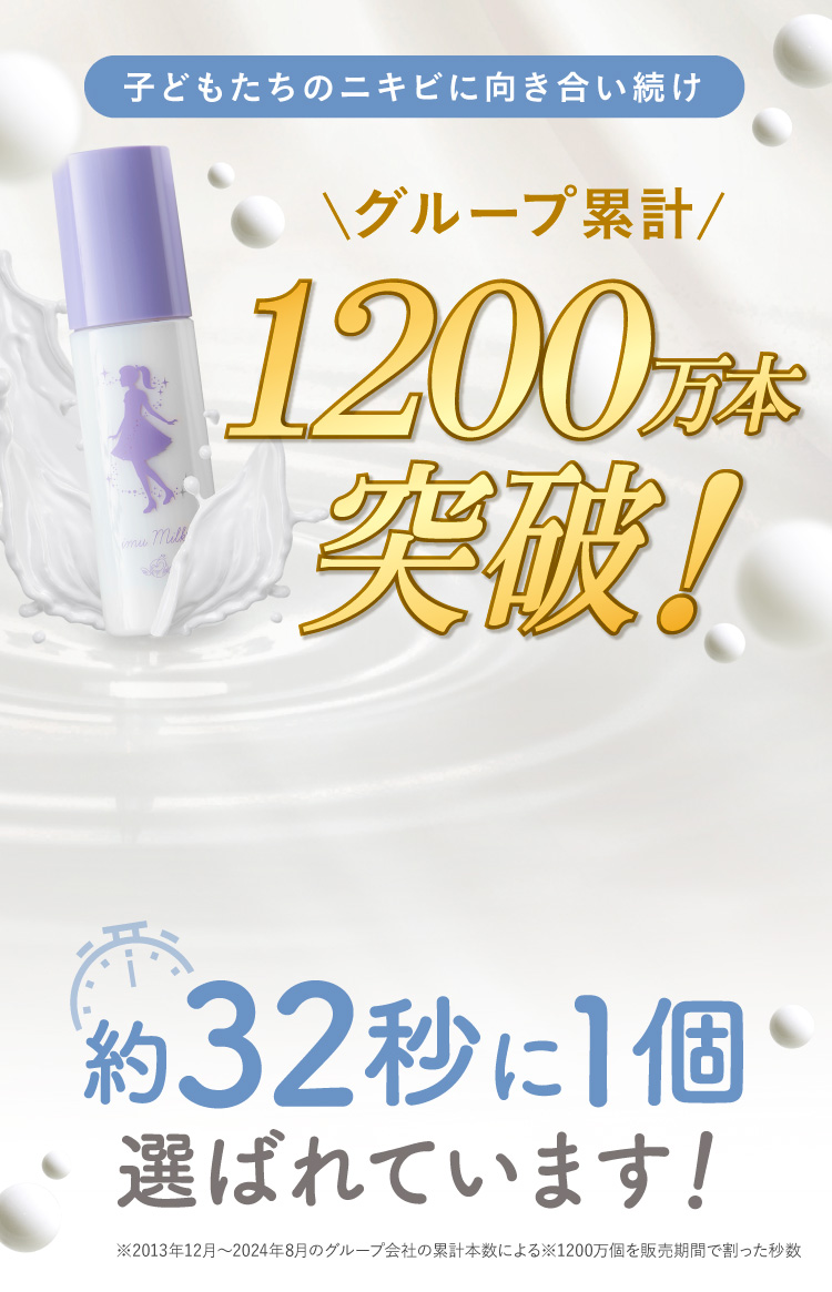 1200万個突破！