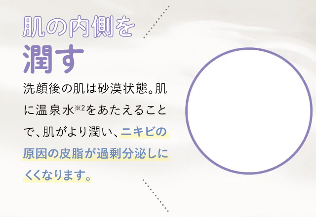 肌の内側を潤す