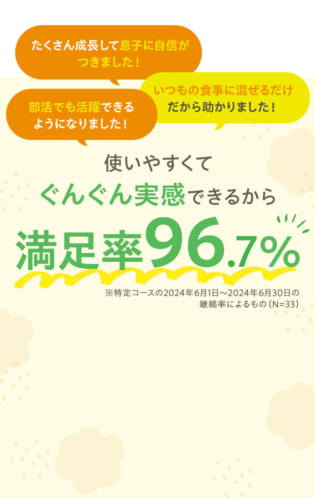 使いやすくてぐんぐん実感できるから満足率96.7％