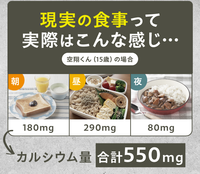 現実の食事って実際はこんな感じ…