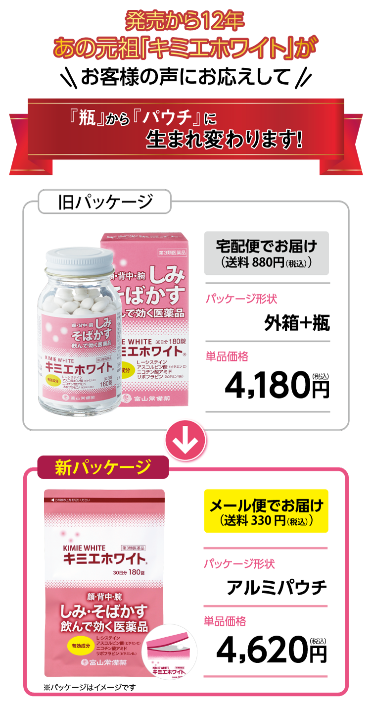 キミエホワイト