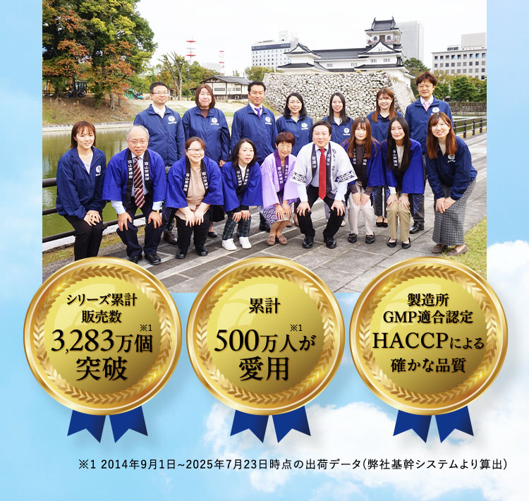 シリーズ累計販売数3,283万個※1突破 累計500万人※1が愛用 製造所GMP適合認定HACCPによる確かな品質 ※1 2014年9月1日から2025年7月23日時点の出荷データ(弊社基幹システムより算出)