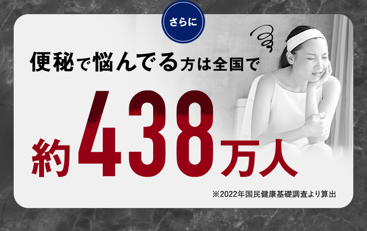 さらに 便秘で悩んでる方は全国で約438万人 ※2022年国民健康基礎調査より算出