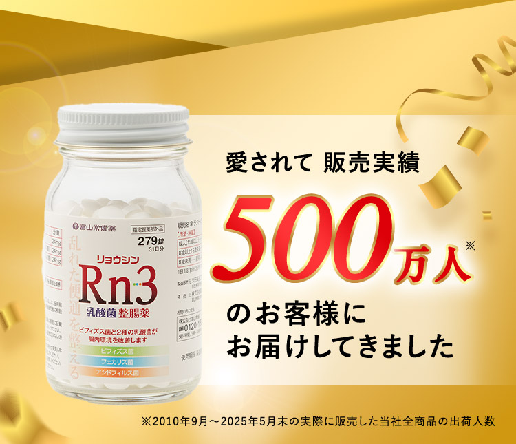 愛されて 販売実績500万人※のお客様にお届けしてきました。 ※2010年9月から2025年5月末の実際に販売した当社全商品の出荷人数