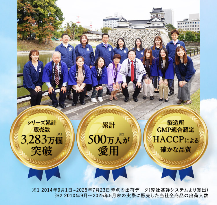 シリーズ累計販売数3,283万個※1突破 累計500万人※2が愛用 製造所GMP適合認定HACCPによる確かな品質 ※1 2014年9月1日から2025年7月23日時点の出荷データ（弊社基幹システムより算出） ※2 2010年9月から2025年5月末の実際に販売した当社全商品の出荷人数