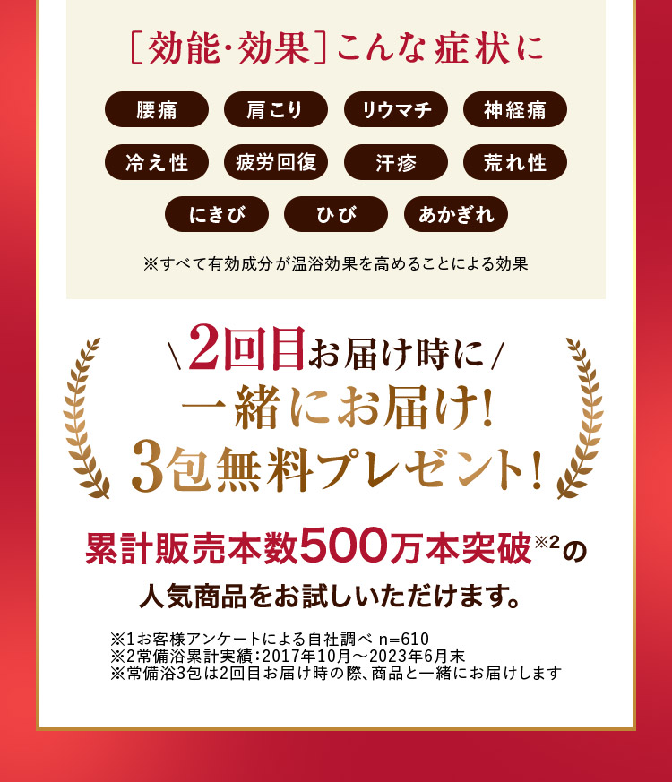 ［効能・効果］こんな症状に 腰痛 肩こり リウマチ 神経痛 冷え性 疲労回復 汗疹 荒れ性 にきび ひび あかぎれ ※すべて有効成分が温浴効果を高めることによる効果 2回目お届け時に一緒にお届け！ 3包無料プレゼント！ 累計販売本数500万本突破※2の人気商品をお試しいただけます。 ※1お客様アンケートによる自社調べ n=610 ※2常備浴累計実績：2017年10月から2023年6月末 ※常備浴3包は2回目お届け時の際、商品と一緒にお届けします