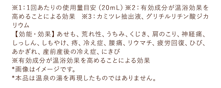 ※1回あたりの使用目安（20mL）