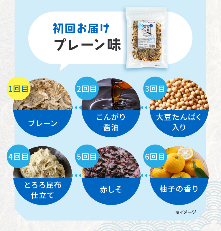 初回お届け プレーン味 1回目 プレーン 2回目 こんがり醤油 3回目 大豆たんぱく入り 4回目 とろろ昆布仕立て 5回目 赤しそ 6回目 柚子の香り ※イメージ
