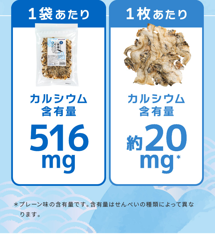 1袋あたりカルシウム含有量516mg 1枚あたりカルシウム含有量約20mg※ *プレーン味の含有量です。含有量はせんべいの種類によって異なります。