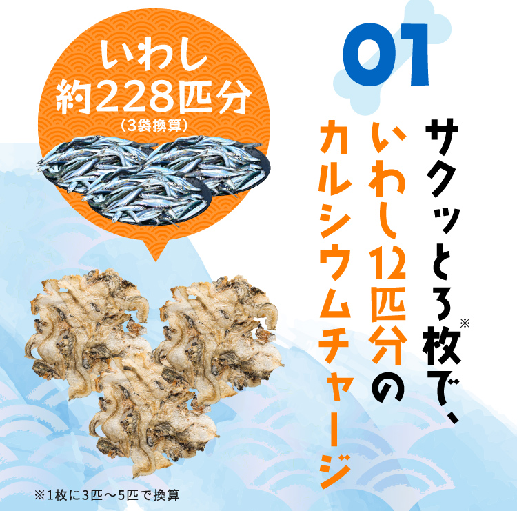いわし約228匹分（3袋換算） 01サクッと3枚※で、いわし12匹分のカルシウムチャージ ※1枚に3匹から5匹で換算