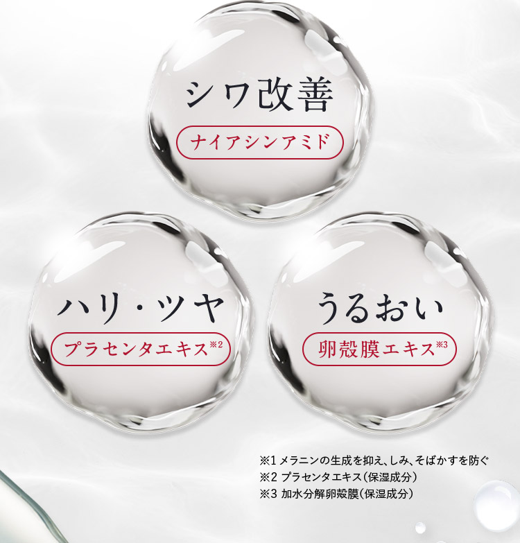 シワ改善 ナイアシンアミド ハリ・ツヤ プラセンタエキス※2 うるおい 卵殻膜エキス※3 ※2 メラニンの生成を抑え、しみ、そばかすを防ぐ ※2 プラセンタエキス(保湿成分) ※3 加水分解卵殻膜(保湿成分)